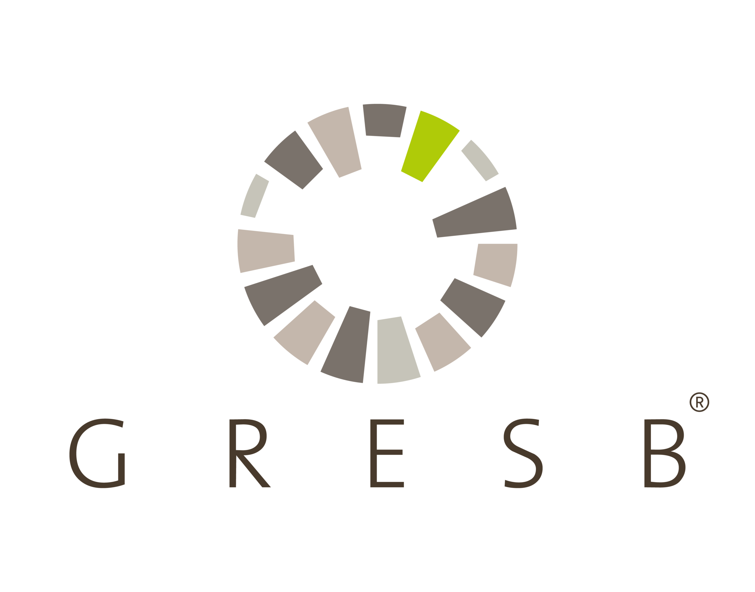 GRESB